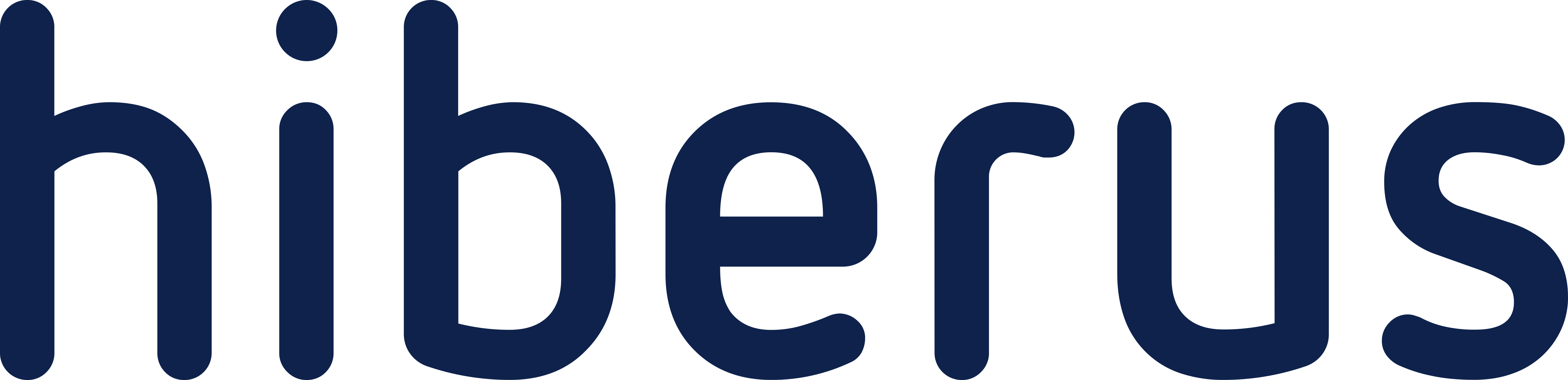 Hiberus logo